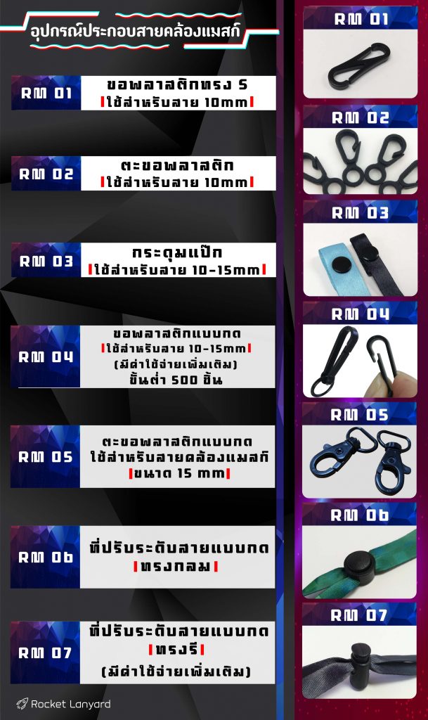 อุปกรณ์ประกอบสายคล้องแมสก์มีให้เลือกหลายชนิด