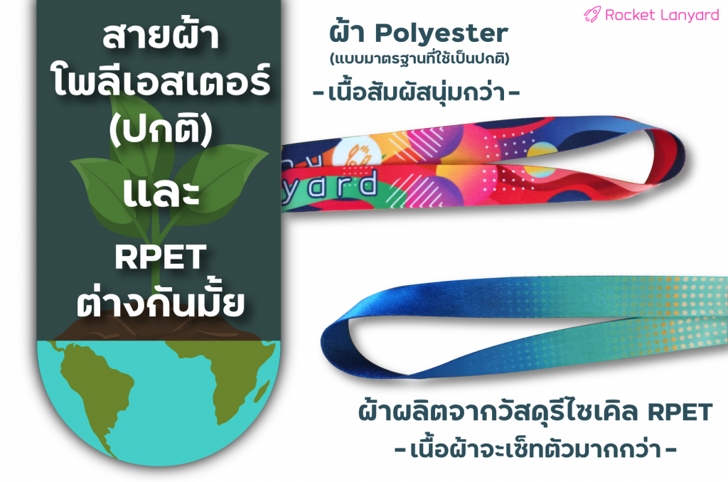 สายคล้องคอRPET ต่างจากสายคล้องคอ Polyeste อย่างไร